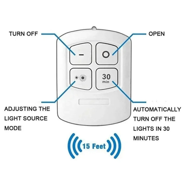 3 LAMPES LED + 1 TELEOMMANDE