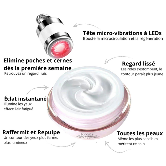 Crème Contour des Yeux au Polypeptide