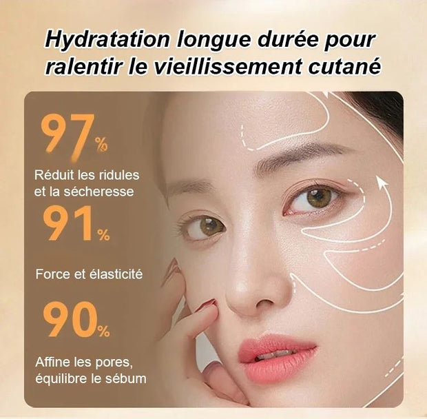 Sérum jeunesse raffermissant anti-rides